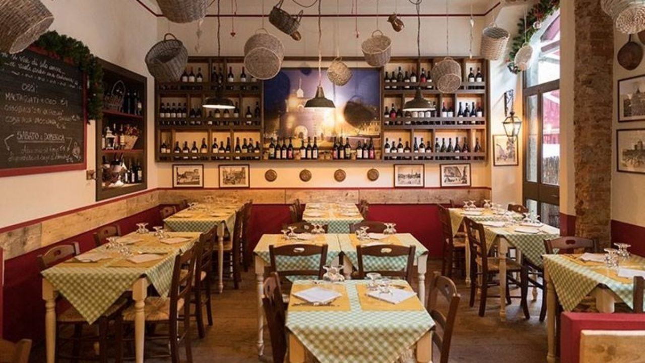 Ponte Milvio a Milano: menu, all'aperto, prezzi, recensioni