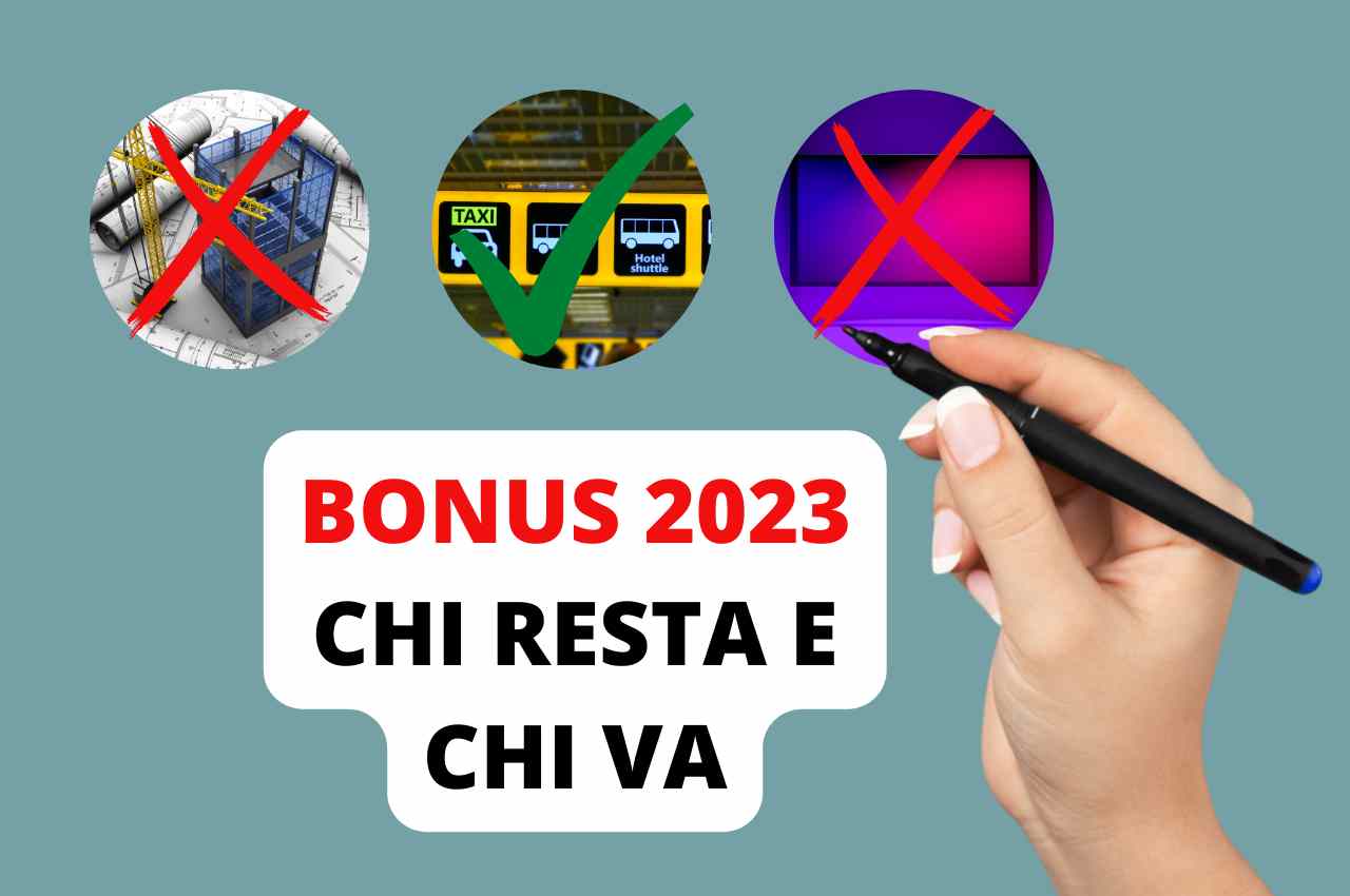 Bonus 2023 Cdm