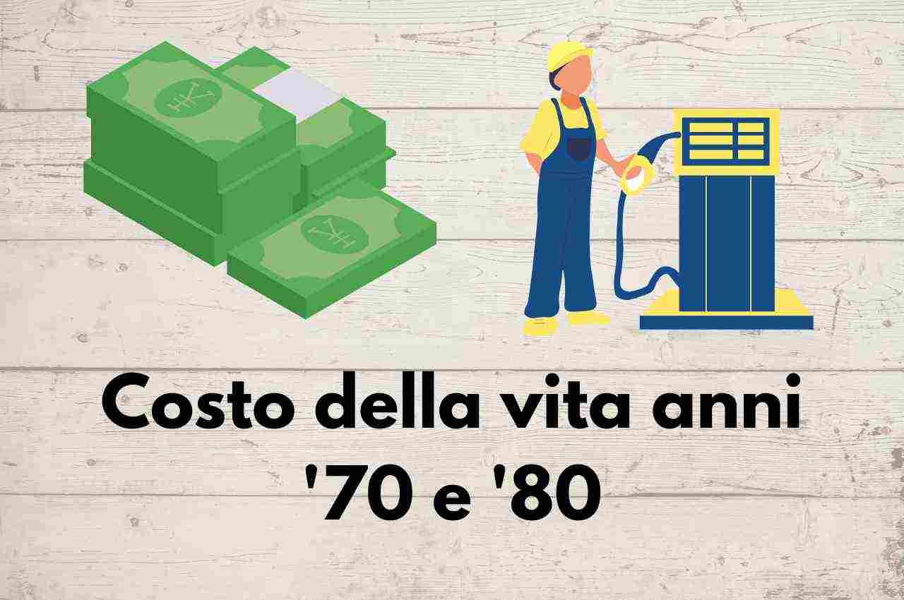 Costo della vita anni '70 e '80 