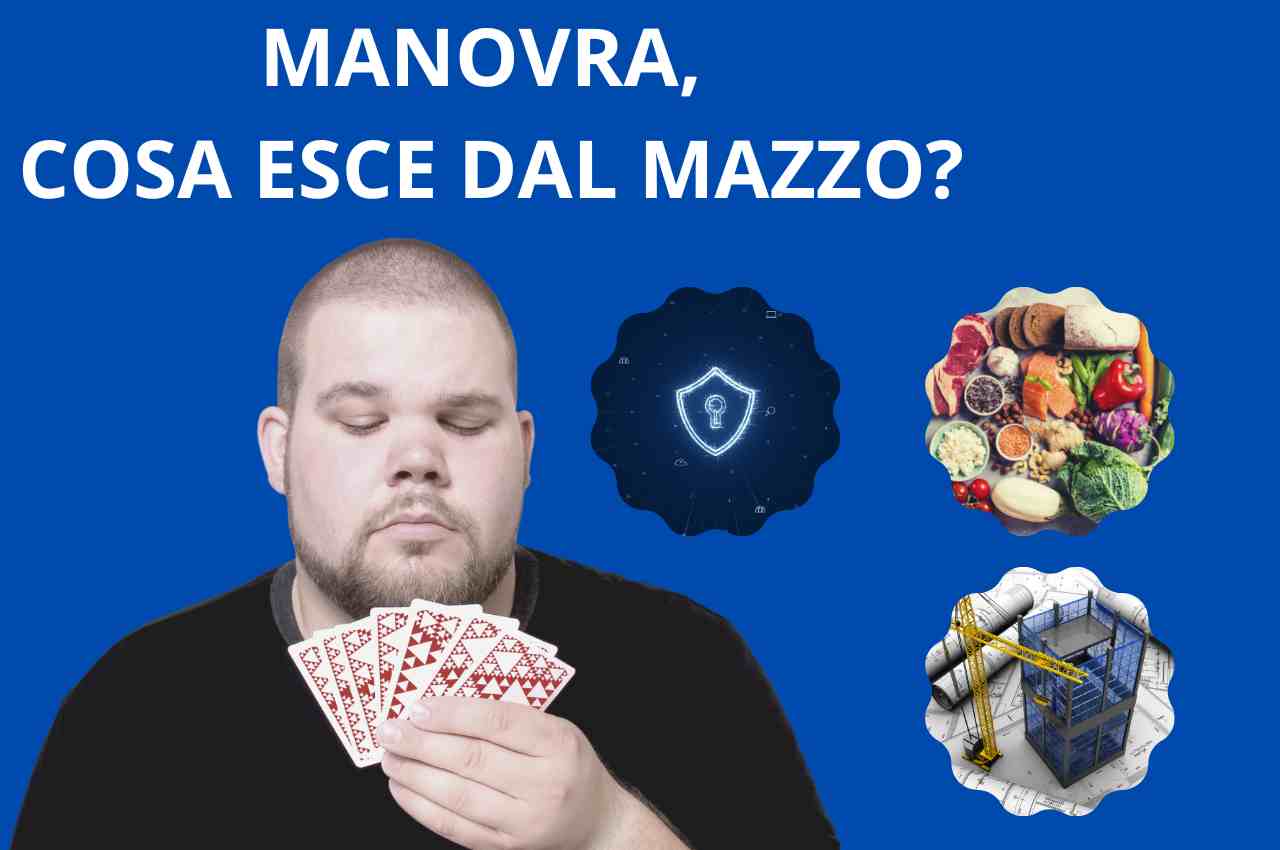 Manovra cybersecurity suolo fondo alimentare