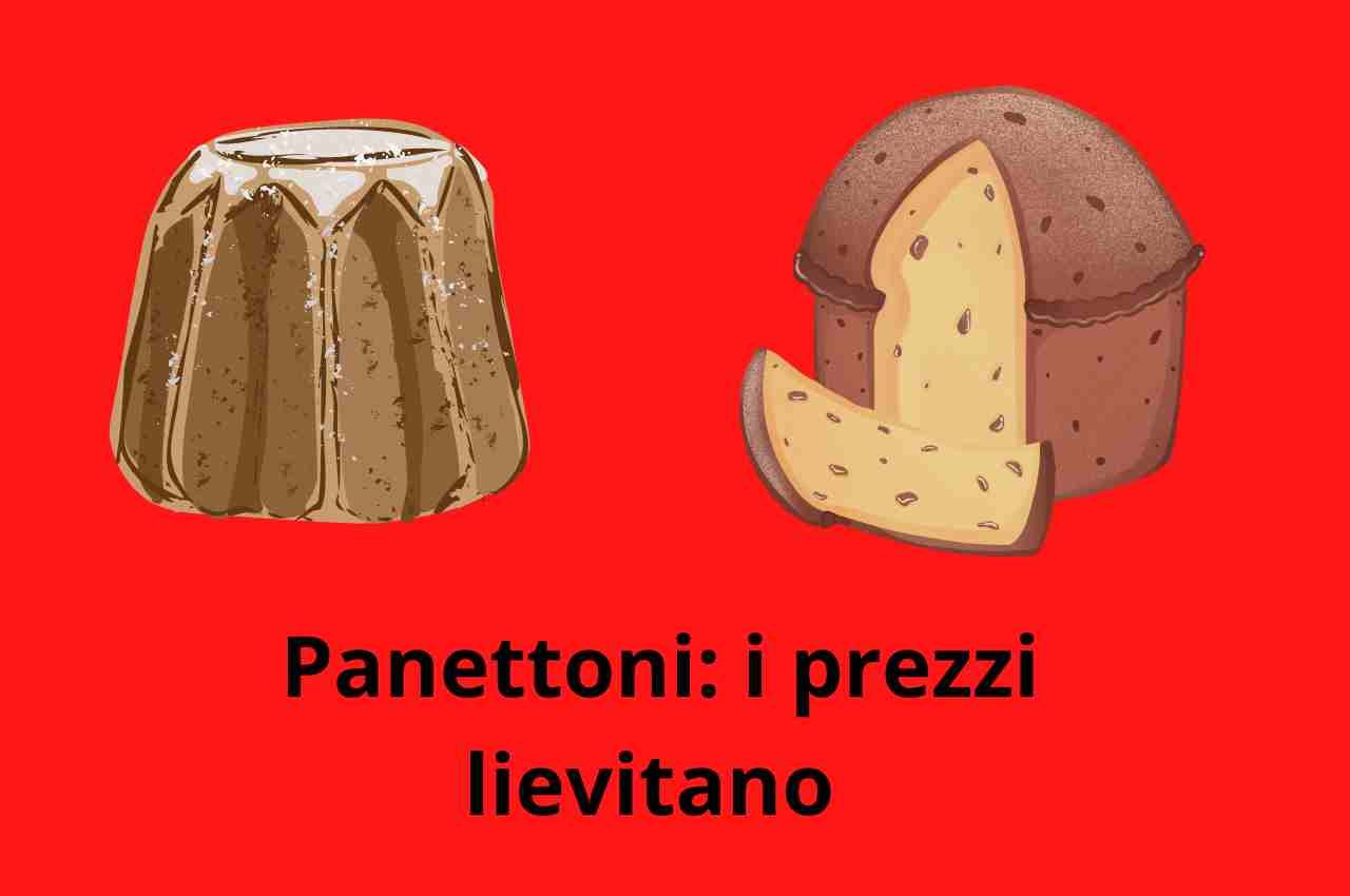 Prezzi panettoni Natale 2022