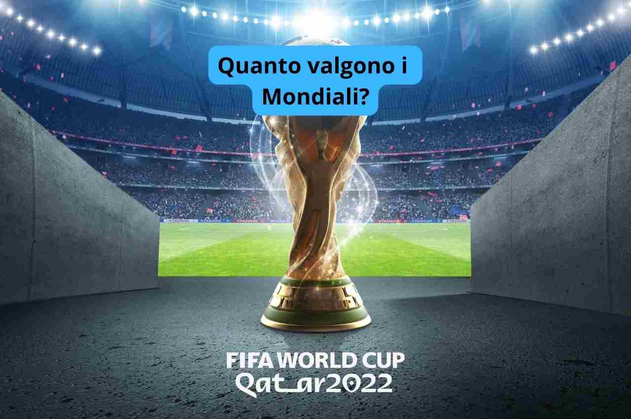 Mondiali