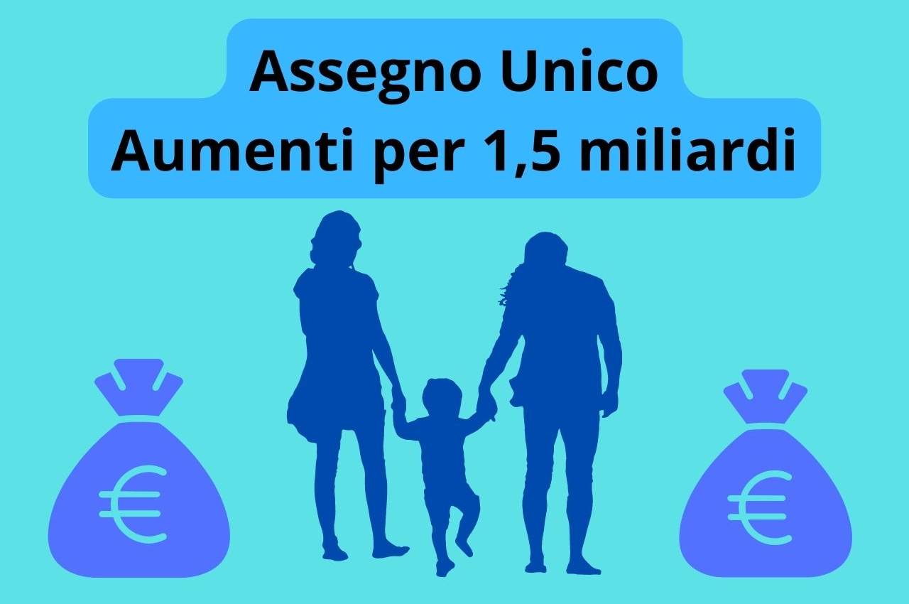 Assegno Unico