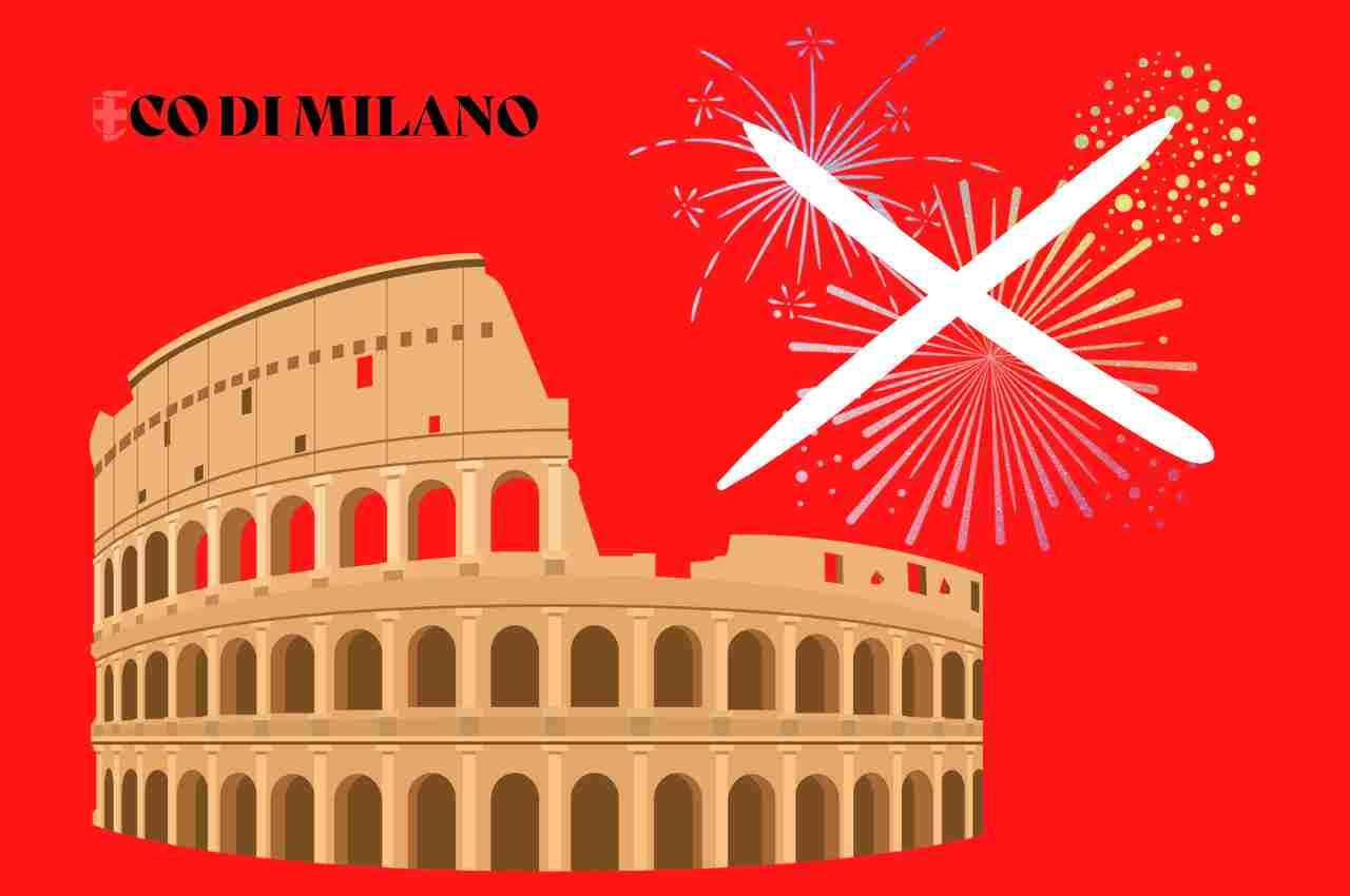 Capodanno Roma