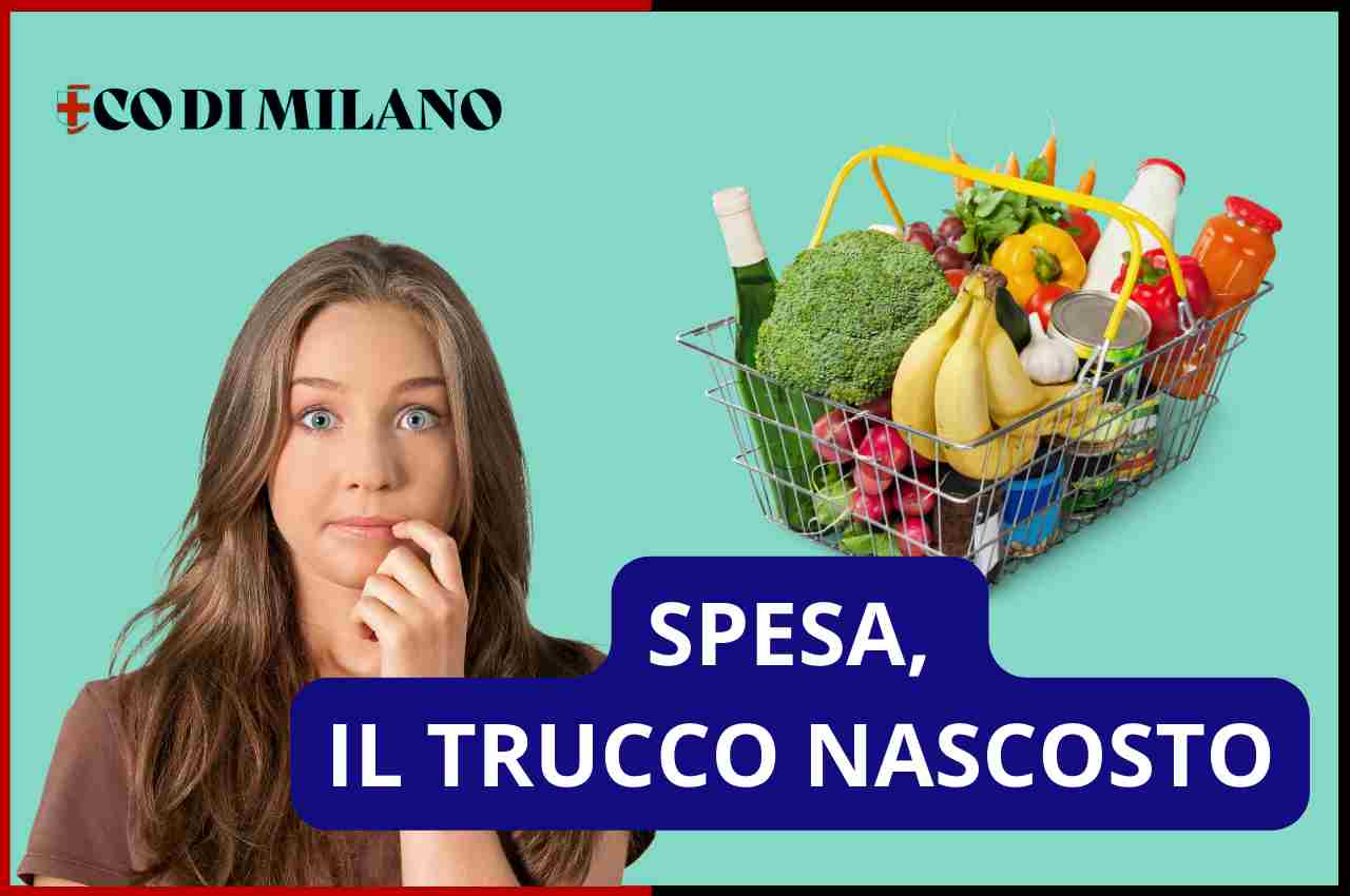 Spesa marketing supermercati