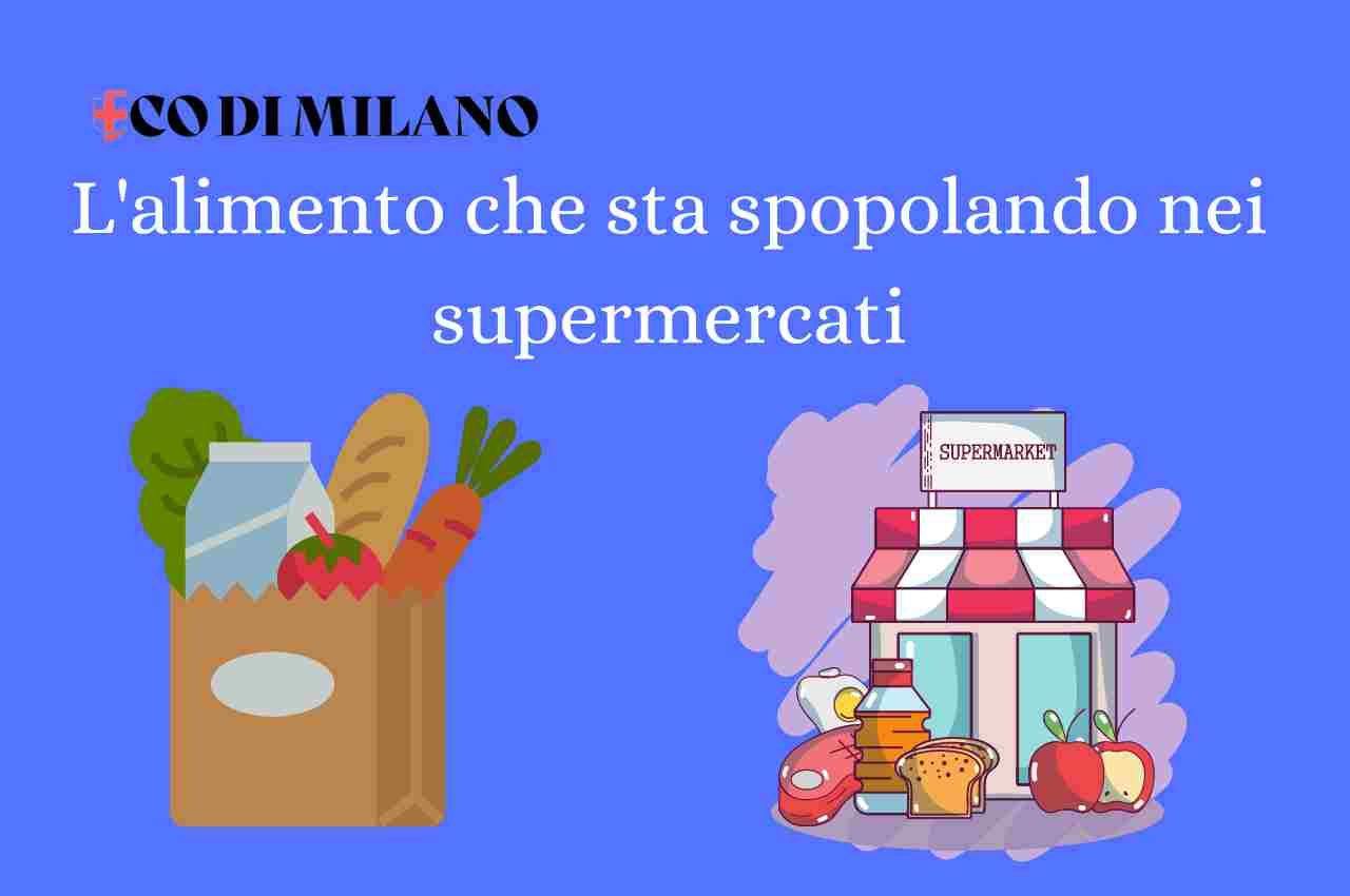 Supermercati