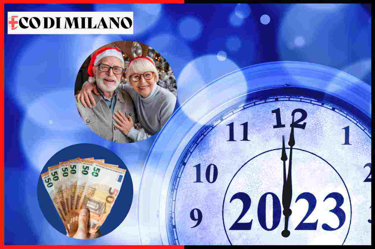 pensioni 2023 rivalutazione