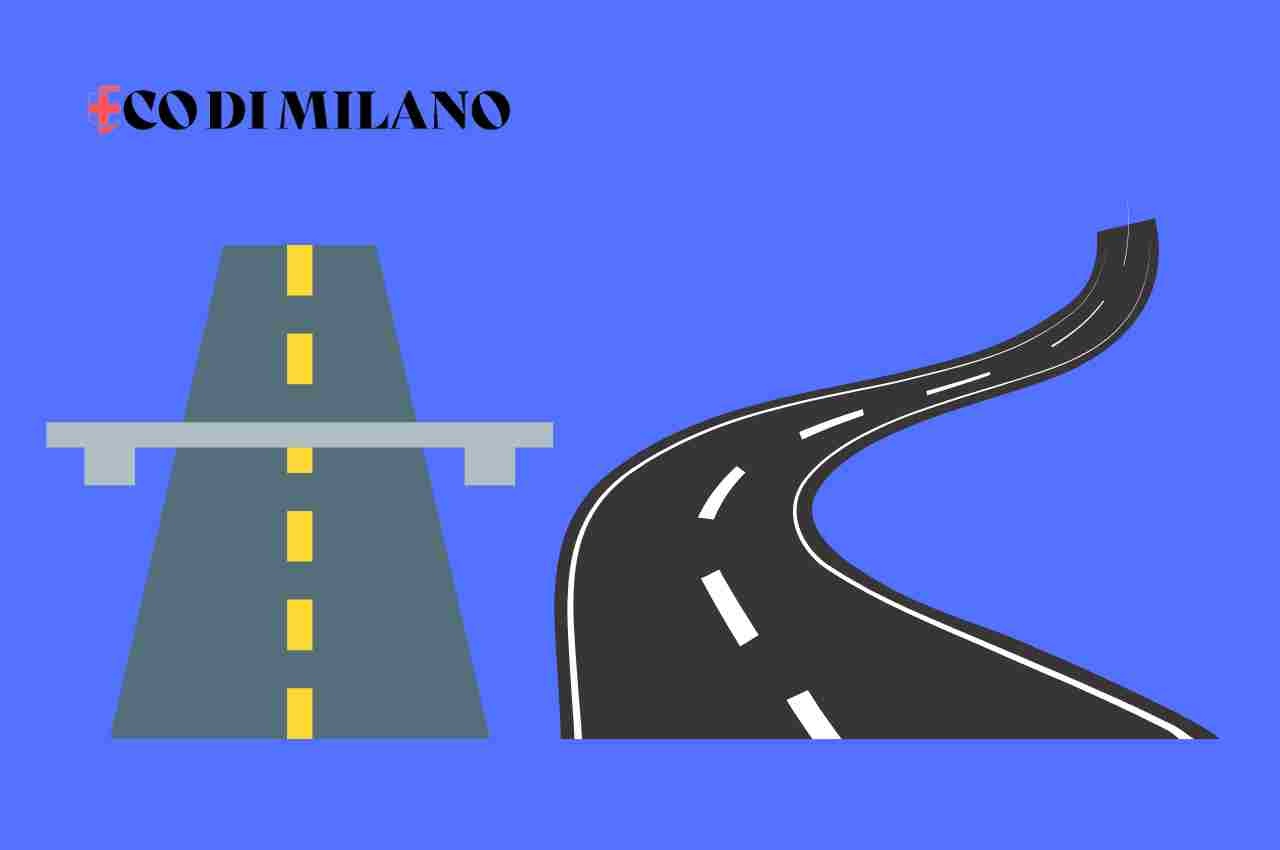 Autostrade d'Italia