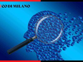 psicologico test